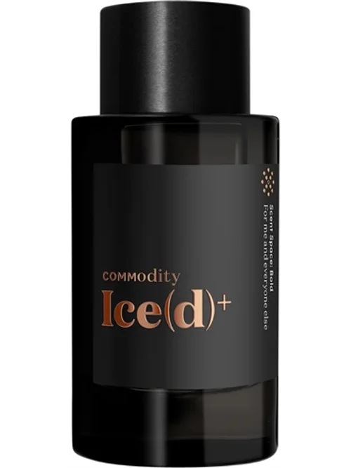 ICE(d) + BOLD by Commodity