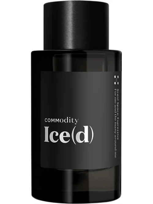 ICE(d) EXPRESSIVE by Commodity