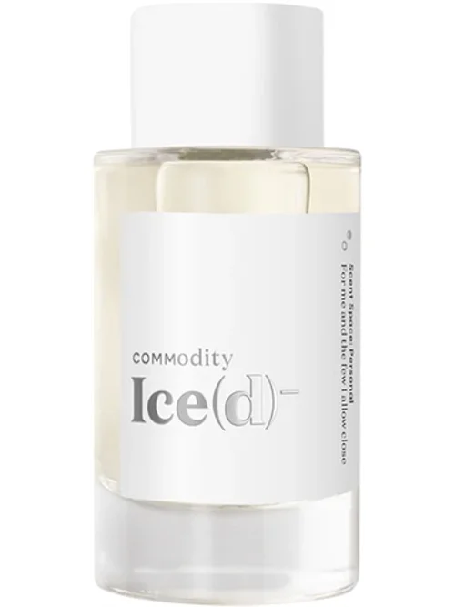 ICE(d) PERSONAL by Commodity