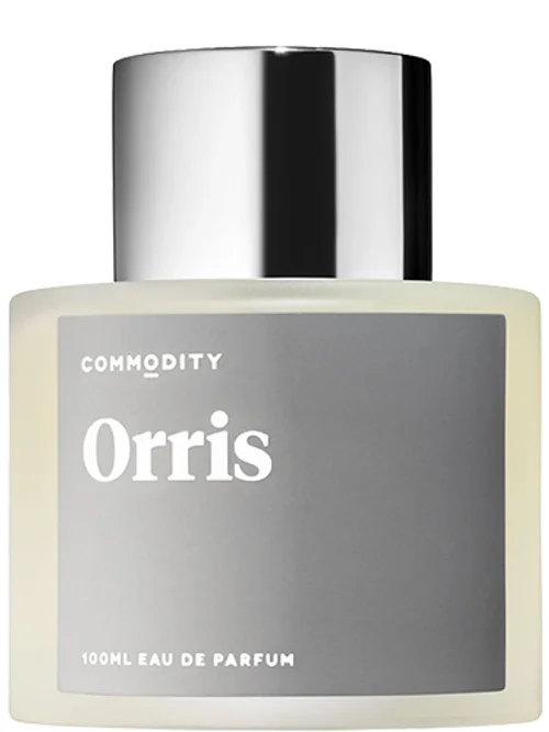 Orris by Commodity