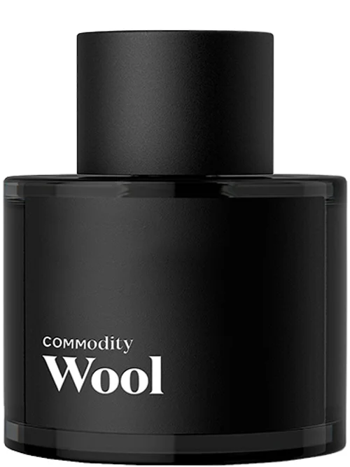 Wool by Commodity
